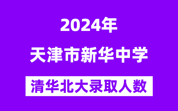 2024年天津市新华中学考入清华北大人数是多少?附历年分数线